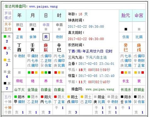 五行 2024|算命師揭秘：2024年五行特點